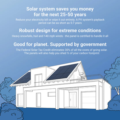 JA Solar 440W Solar Panel 156 Cell JAM78S10-440/MR Clearance
