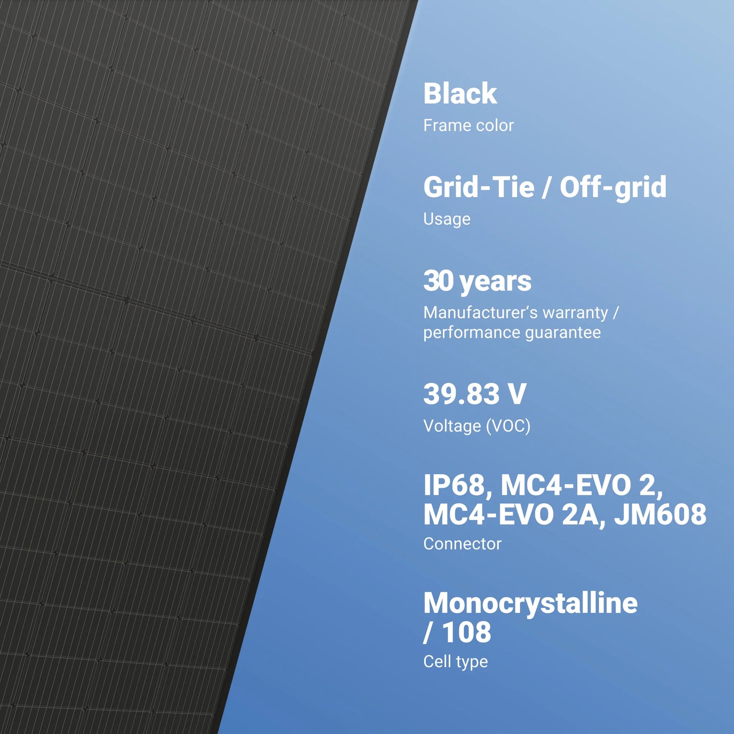 Axitec 440W Solar Panel 108 Cell All-Black Bifacial AC-440TGB/108BB Clearance