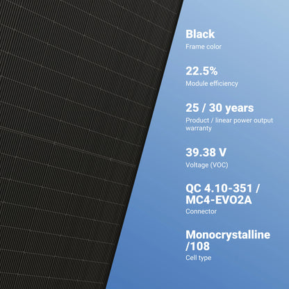 JA Solar 440W Solar Panel 108 Cell All-Black Bifacial JAM54D41-440/MB