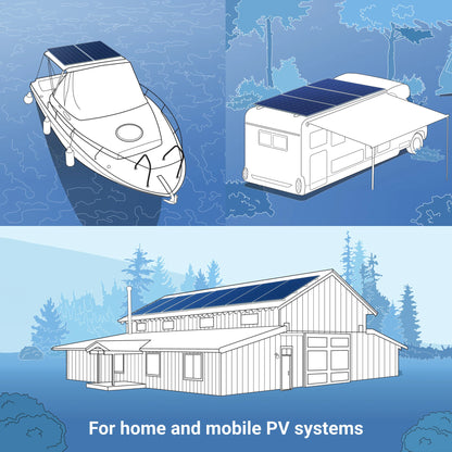 Trina 415W Solar Panel 144 Cell All-Black Bifacial TSM-415NE09RC.05 Clearance